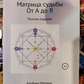 Матриця долі від А до Я. Особистий бренд. Додаткові ключі. 1-2-3-4 частина А. Матрікс