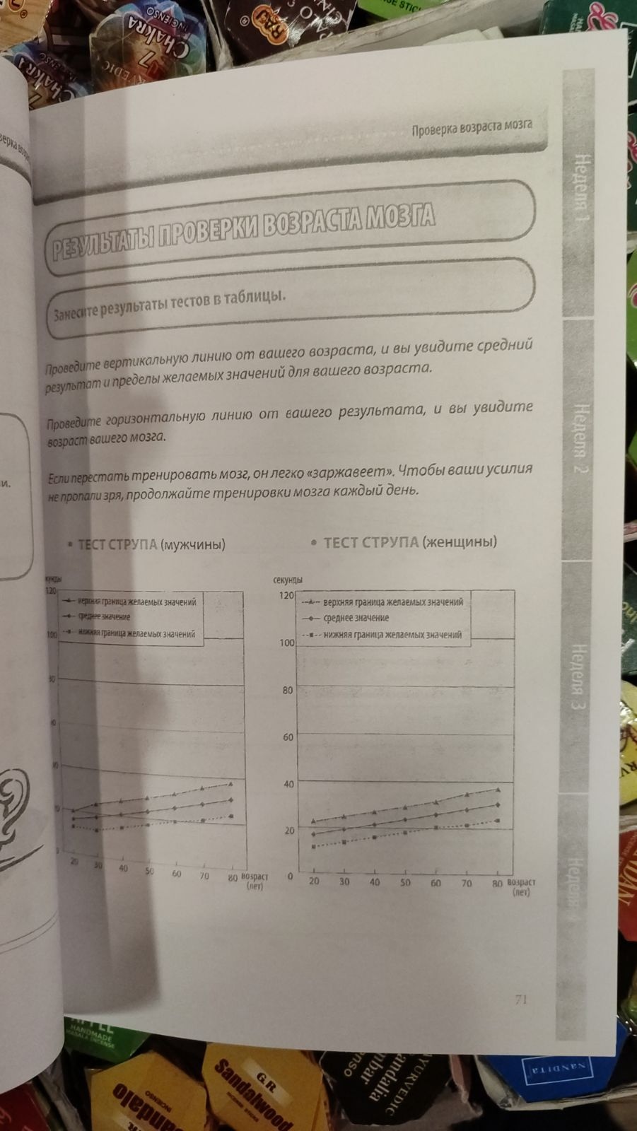 Як змусити працювати мозок у будь-якому віці. Японська система розвитку інтелекту та пам'яті. Кавашіма Р.