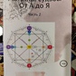 Матриця долі від А до Я. Особистий бренд. Додаткові ключі. 1-2 частина А. Матрікс