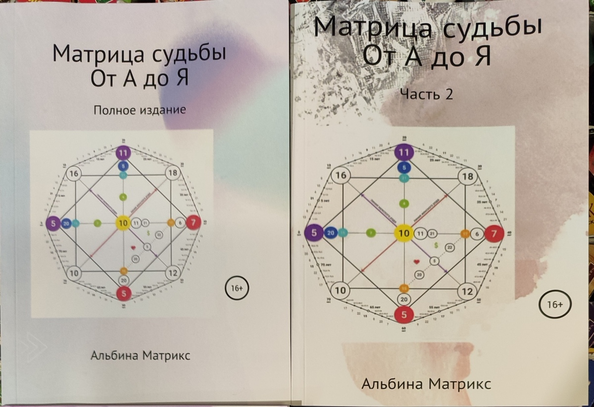 Матриця долі від А до Я. Особистий бренд. Додаткові ключі. 1-2 частина А. Матрікс