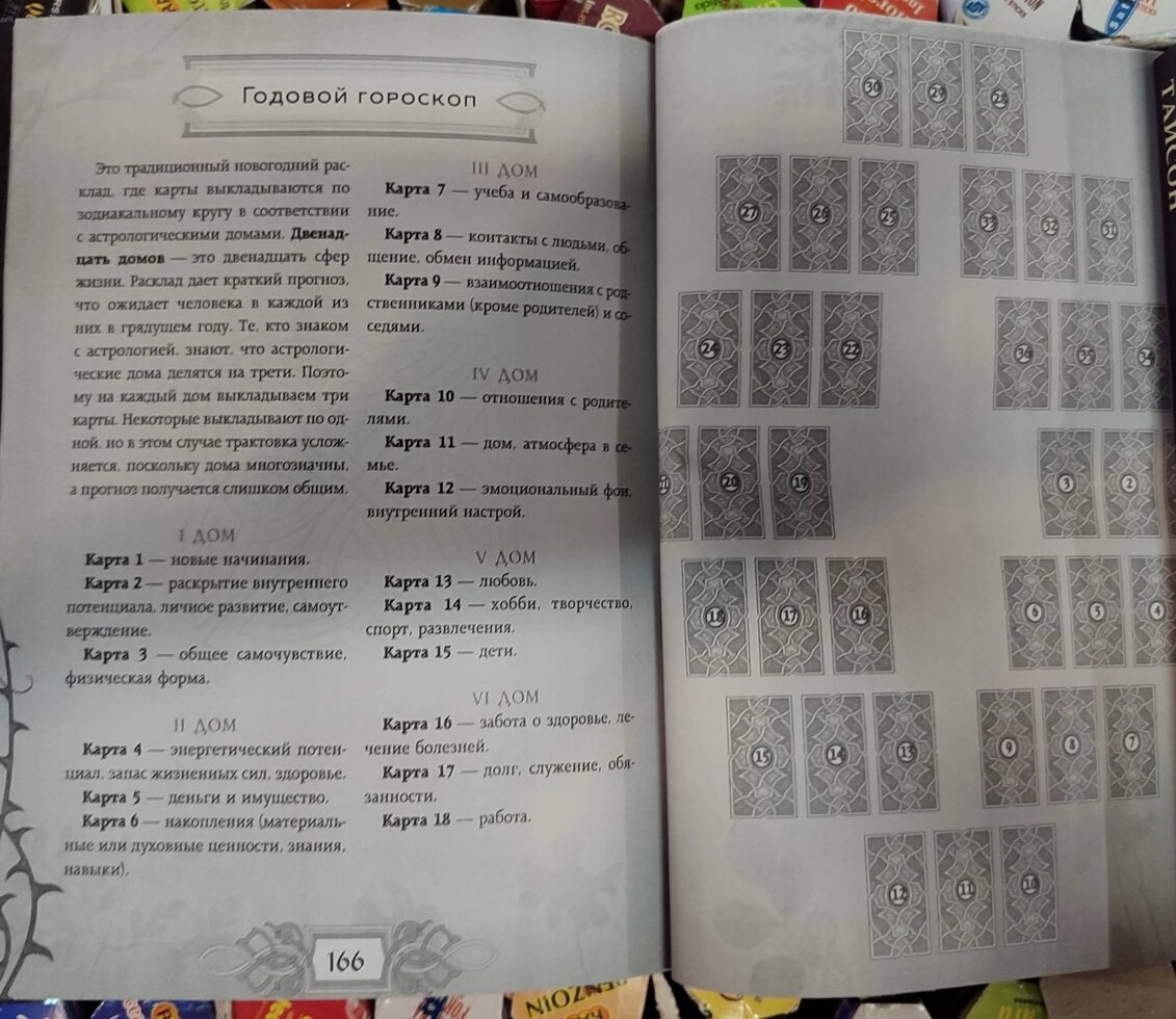 Енциклопедія Таро. Мартін Велс