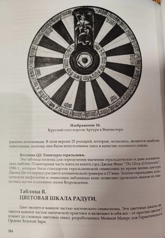 Повні магічні таблиці. Стефен Скіннер