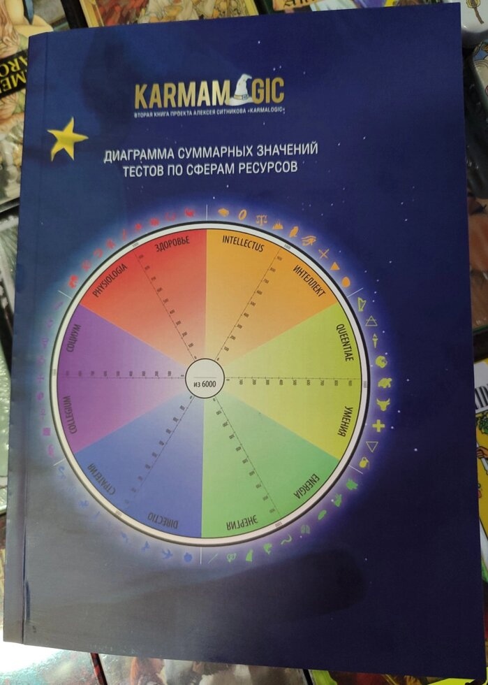 Кармамагія Karmamagic. Проект Олексія Ситнікова Повна версія. Синя.