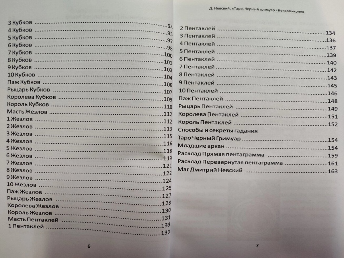 Некрономікон. Дмитро Невський. Чорний гремуар.