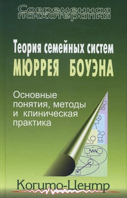 Рімет К., Варга А. Я. Теорія сімейних систем Мюррея Боуена: Основні поняття, методи та клінічна практика