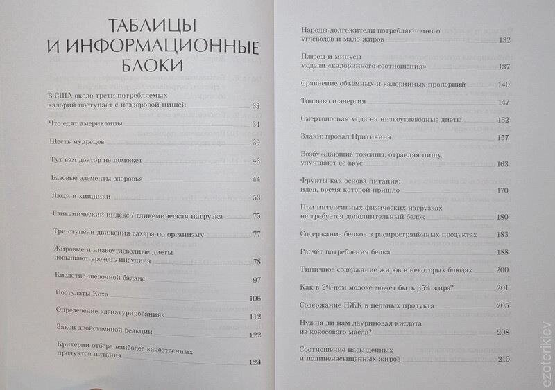 Дієта 80/10/10 Дуглас Н. Грем.