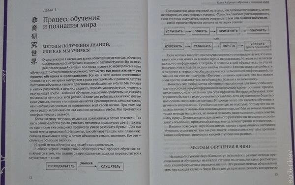 Четвертий етап сходження: мудрість. Шлях до істини. Сюї Мінтан, Тамара Мартинова.