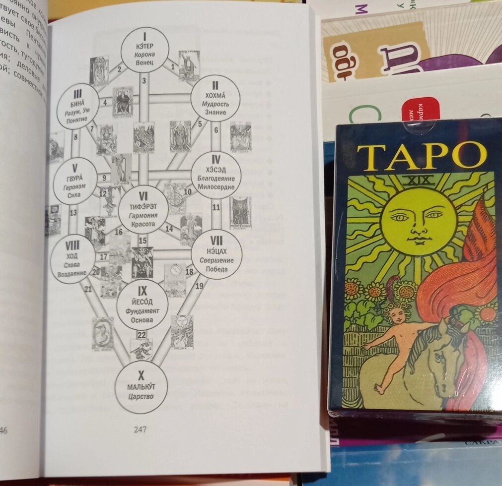 Таро Вейта. Велика книга символів + Таро А. Е.Уейта та П. К.Сміта. Карти Таро.
